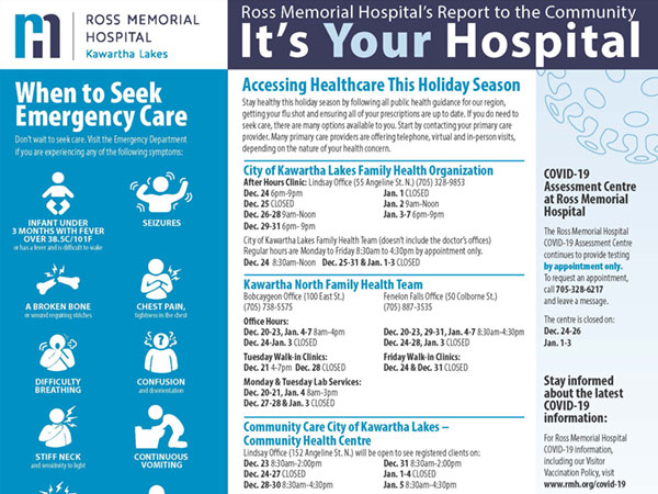 RMH  December accessing care over holidays sm content images